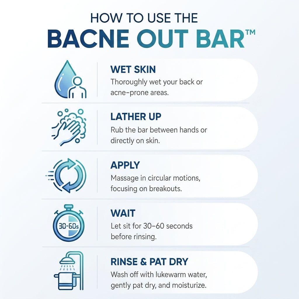 BODY ACNE BAR
