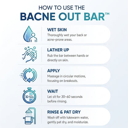BODY ACNE BAR