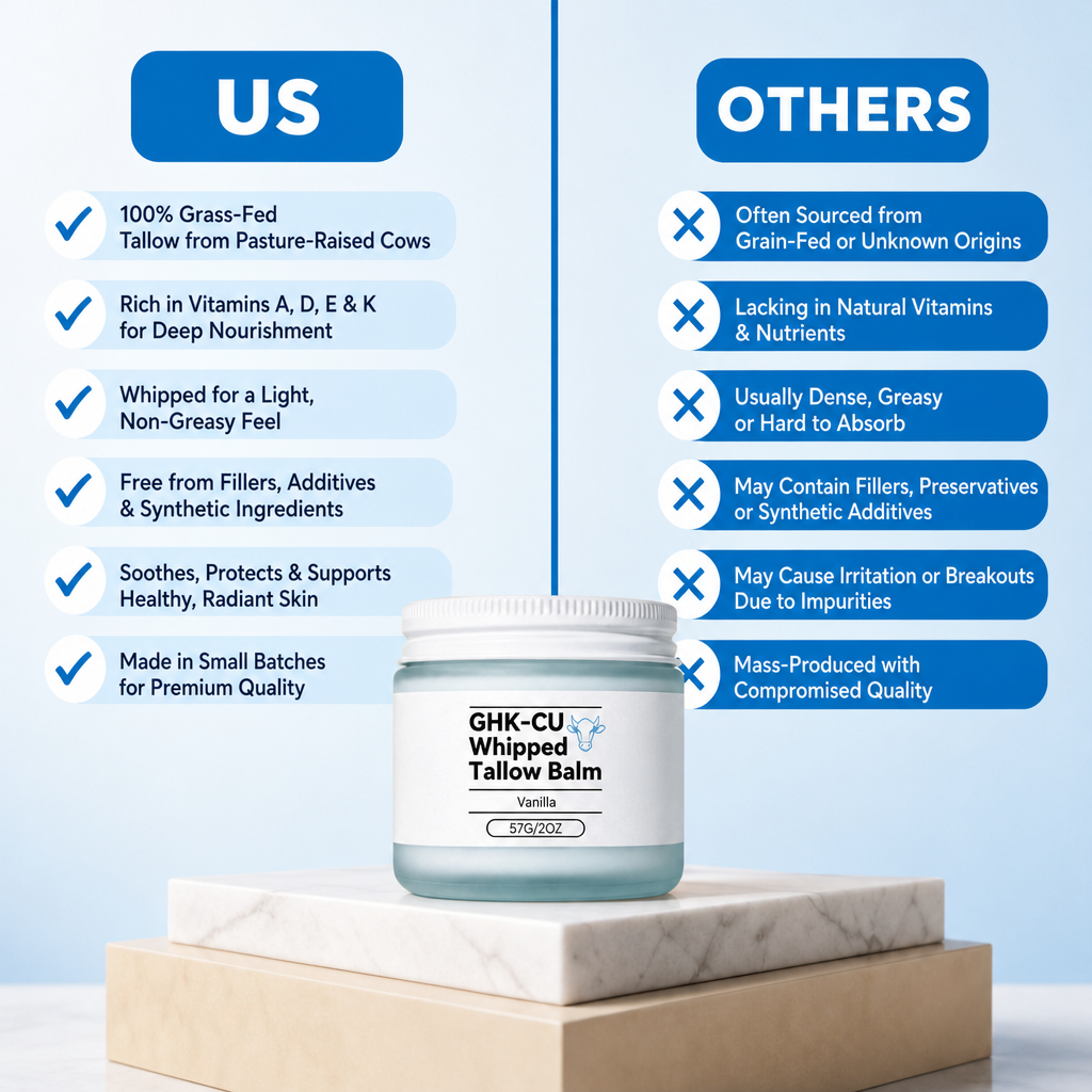 GHK-CU Whipped Tallow Balm